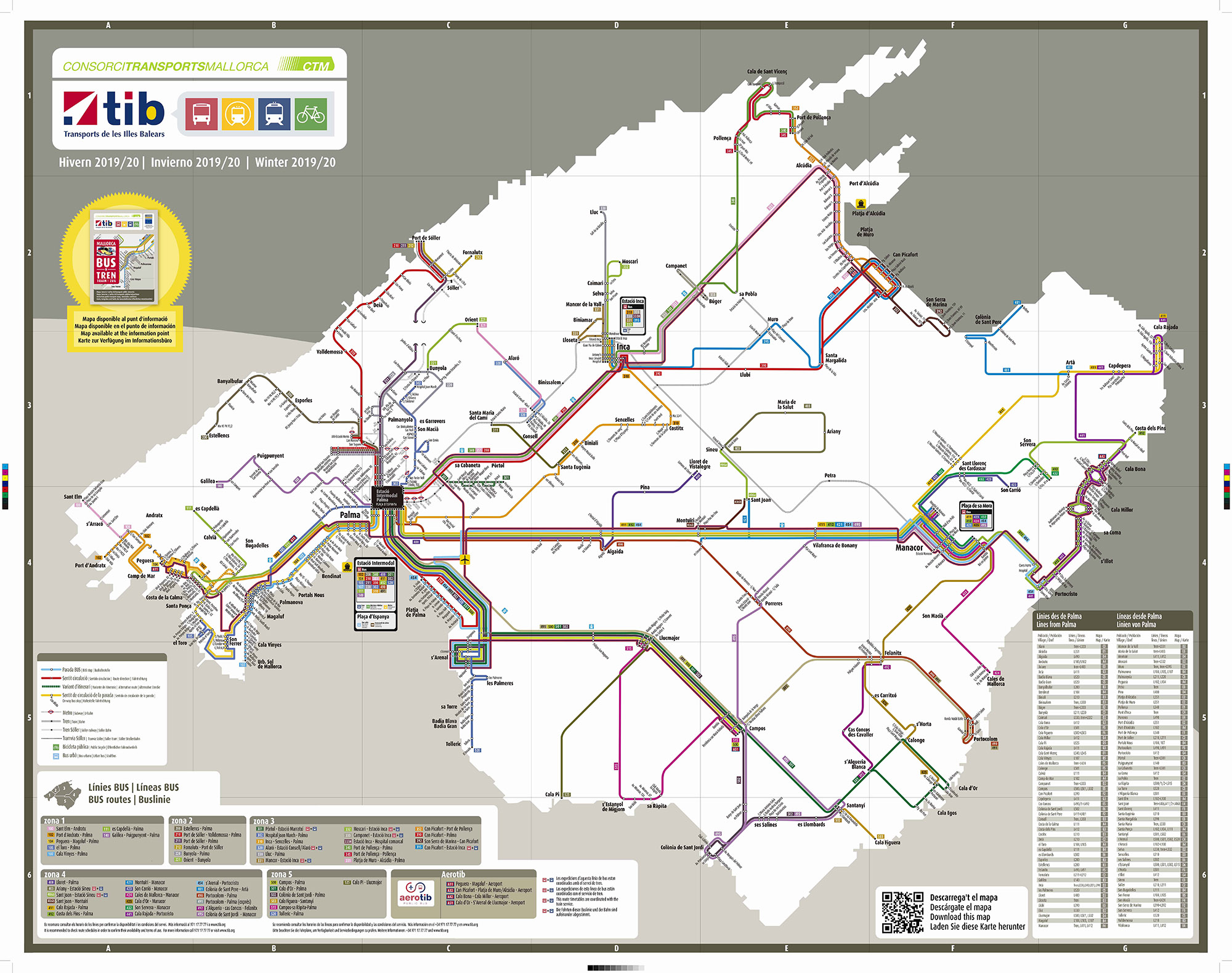Red de carreteras de Mallorca y tráfico rodado. Intensidad Media Diaria registrada en el año 2014